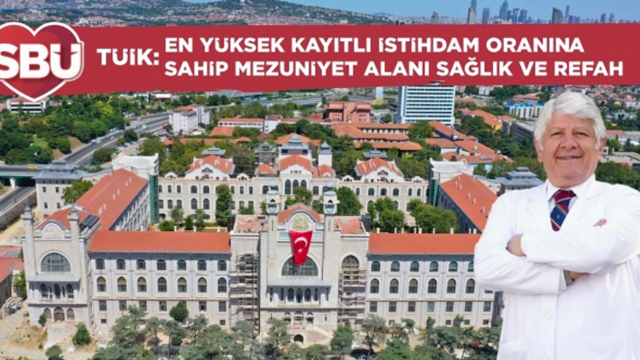SBÜ Rektörü Kemalettin Aydın: “Sağlık Eğitimi Gören İşsiz Kalmaz”