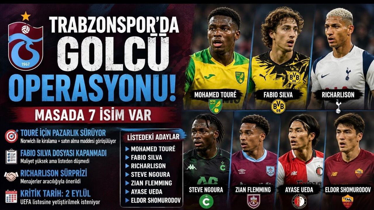 Trabzonspor’da Golcü Operasyonu: Masada 7 İsim Var
