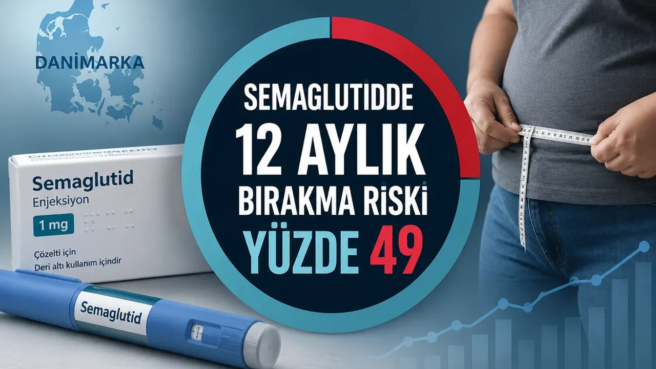 Obezite İçin Semaglutid Tedavisine Başlayanlarda Bir Yıllık Bırakma Riski Yüzde 49