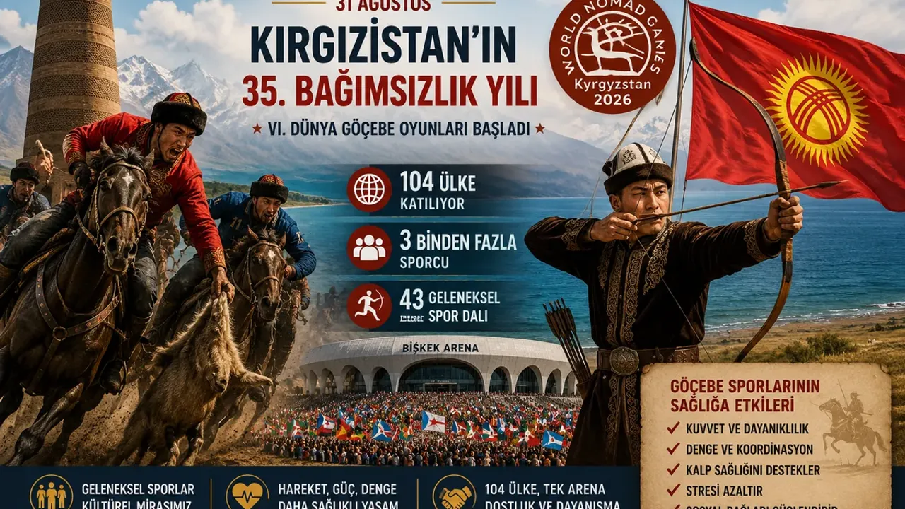 Kırgızistan’ın 35. Bağımsızlık Yılında Göçebe Oyunları Dünyayı Buluşturdu