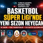 Potada Büyük Değişim: Larkin’den Mike James’e BSL’de Yeni Sezon Kadroları