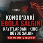 Kongo’daki Ebola Salgını Kayıtlardaki İkinci Büyük Salgın