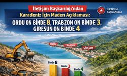 DMM’den Karadeniz Vurgusu: Trabzon On Binde 3, Giresun On Binde 4, Ordu On Binde 8