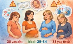 En ideal gebelik yaş aralığı nedir? 35 yaş sonrası gebelik riskli mi?