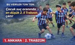 Trabzon, çocuk suç oranının en düşük olduğu iller arasında zirvede