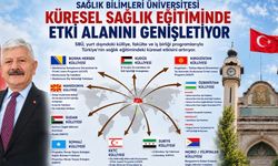 Sağlık Bilimleri Üniversitesi Küresel Sağlık Eğitiminde Etki Alanını Genişletiyor