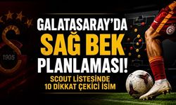 Galatasaray’da Sağ Bek Mesaisi! Scout Listesinde 10 Dikkat Çekici İsim