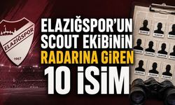 Elazığspor’un Scout Ekibinin Radarına Giren 10 İsim