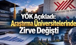 YÖK 2026 Araştırma Üniversiteleri Sıralamasını Açıkladı: Koç Üniversitesi İlk Sırada