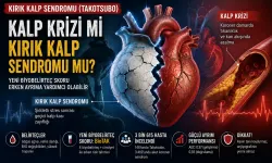 Kırık Kalp Sendromu Kalp Krizinden Nasıl Ayırt Edilir? Yeni BioTAK Skoru Dikkat Çekti