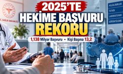 Türkiye Bir Yılda 1,1 Milyar Kez Doktora Başvurdu