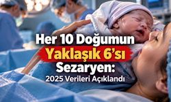 Türkiye’de Doğumların Yüzde 59’u Sezaryenle Gerçekleşti