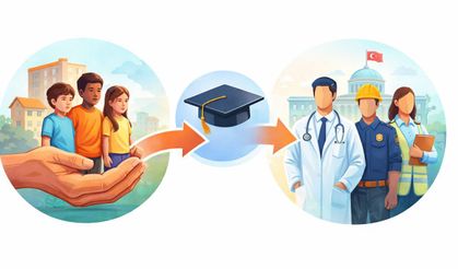 Devlet Korumasındaki Gençlerin İstihdamına Yeni Düzenleme TBMM’de