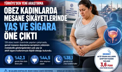 Obez Kadınlarda Mesane Şikâyetlerinde Yaş ve Sigara Öne Çıktı
