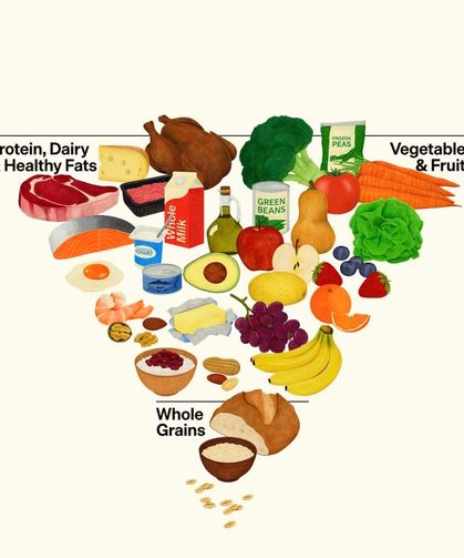 ABD’de Beslenmede Yeni Dönem: İşlenmiş Gıdalara Fren, Protein Hedefleri Yükseldi