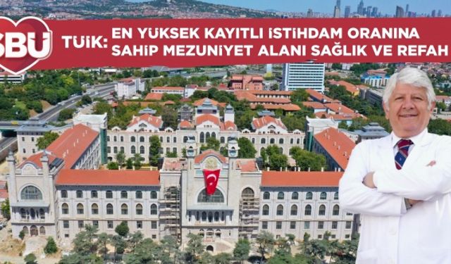 SBÜ Rektörü Kemalettin Aydın: “Sağlık Eğitimi Gören İşsiz Kalmaz”