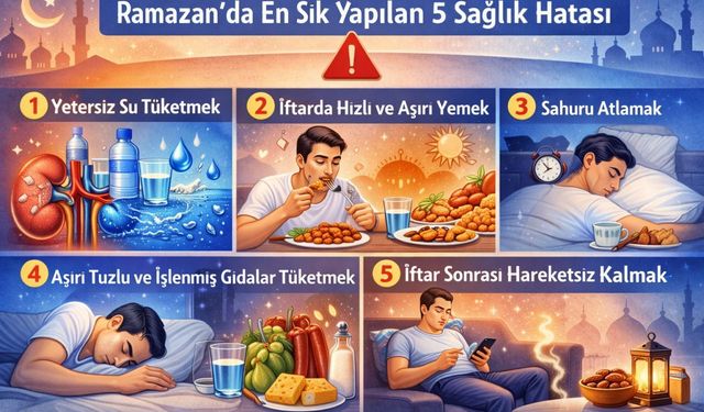 Uzmanlar Açıkladı: Ramazan’da En Sık Yapılan 5 Sağlık Hatası
