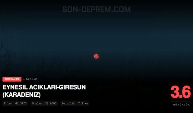 Karadeniz Sallandı! Giresun Açıklarında Deprem