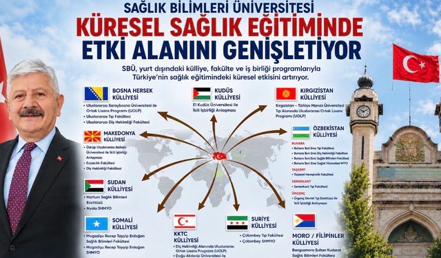Sağlık Bilimleri Üniversitesi Küresel Sağlık Eğitiminde Etki Alanını Genişletiyor