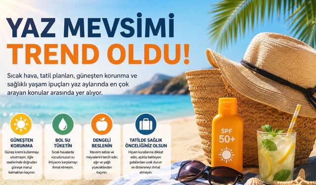 Yaz Mevsimi Kapıda: Sıcak Hava, Tatil Planları ve Sağlık Aramaları Trend Oldu