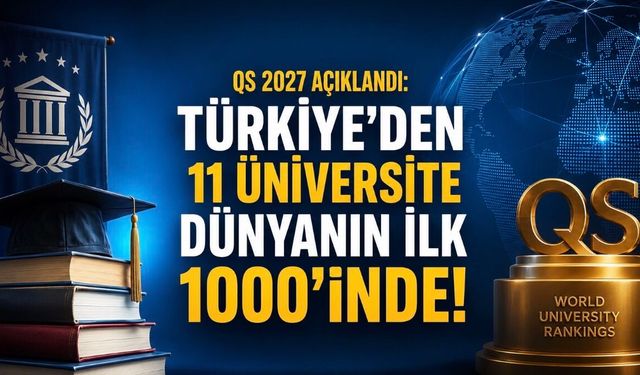 QS 2027 Açıklandı: Türkiye’den Üniversiteler Dünya Sıralamasında Yükseldi