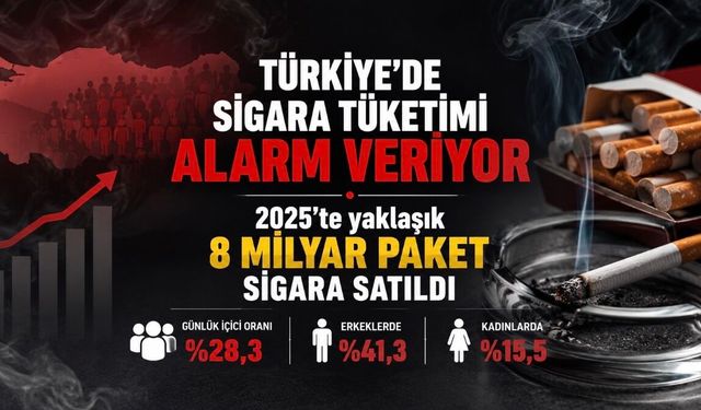 Türkiye’de sigara tüketimi alarm veriyor: 2025’te yaklaşık 8 milyar paket satıldı