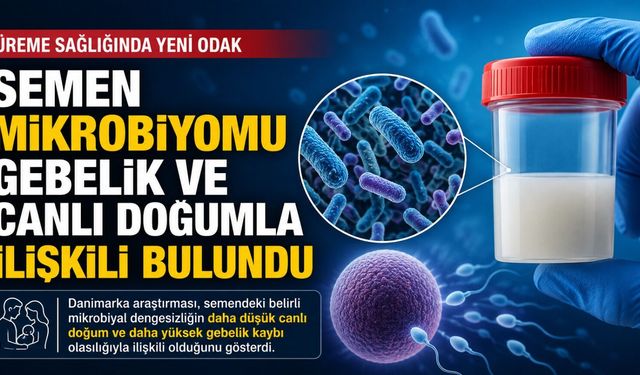 Semen Mikrobiyomu Gebelik ve Canlı Doğumla İlişkili Bulundu