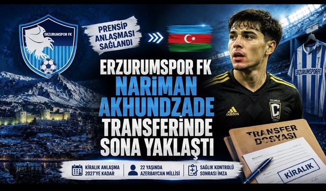 Erzurumspor FK, Nariman Akhundzade Transferinde Sona Yaklaştı