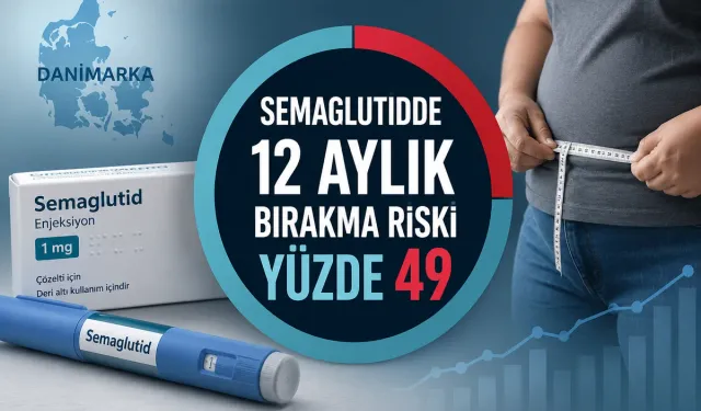 Obezite İçin Semaglutid Tedavisine Başlayanlarda Bir Yıllık Bırakma Riski Yüzde 49