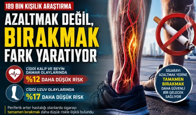 189 Bin Kişilik Araştırma: Sigarayı Bırakanlarda Risk Daha Düşük