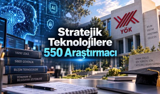 YÖK Stratejik Teknoloji Programına Başvurular Başladı: 550 Kontenjan