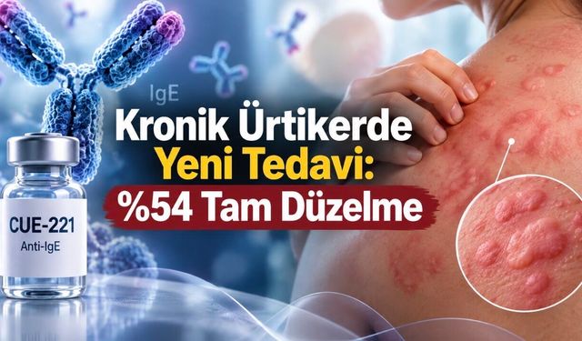 Kronik Ürtikerde Yeni Antikor: Hastaların Yüzde 54’ünde Kurdeşen Tamamen Kayboldu