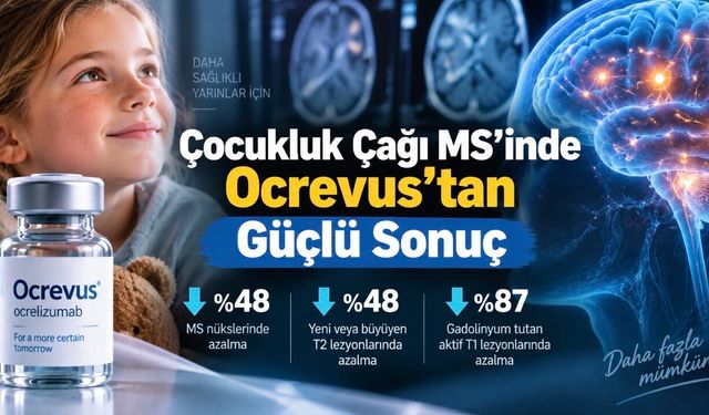Çocukluk Çağı MS’inde Dikkat Çeken Sonuç: Aktif Beyin Lezyonları Yüzde 87 Azaldı
