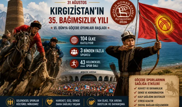 Kırgızistan’ın 35. Bağımsızlık Yılında Göçebe Oyunları Dünyayı Buluşturdu