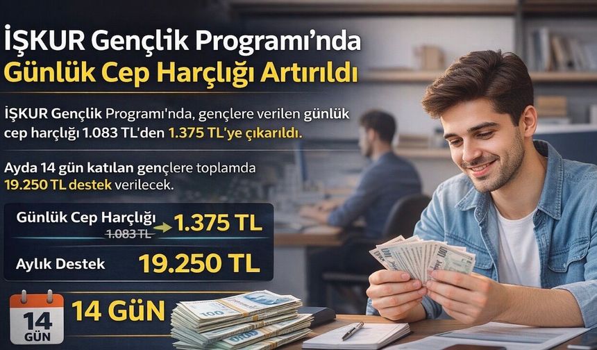 İŞKUR Gençlik Programı’nda Günlük Cep Harçlığı Artırıldı