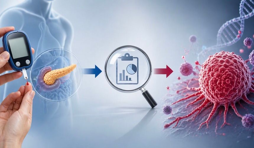 Tip 2 Diyabet ile Kanser Arasındaki Bağ Daha Net: En Güçlü Riskler Hangi Türlerde?