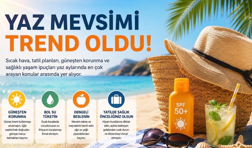 Yaz Mevsimi Kapıda: Sıcak Hava, Tatil Planları ve Sağlık Aramaları Trend Oldu