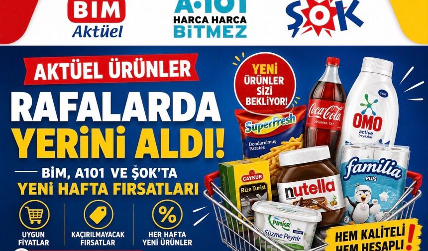 BİM’de Haftanın Aktüel Ürünleri ve Kâr Payı Takvimi Gündemde