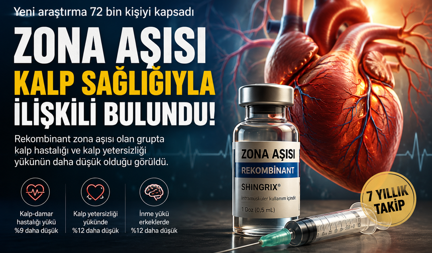Zona aşısı ile kalp sağlığı arasında beklenmedik bağlantı
