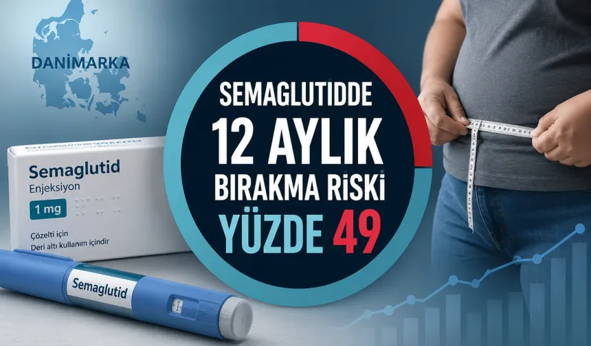 Obezite İçin Semaglutid Tedavisine Başlayanlarda Bir Yıllık Bırakma Riski Yüzde 49