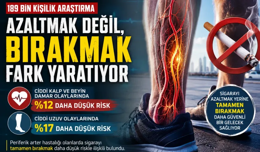 189 Bin Kişilik Araştırma: Sigarayı Bırakanlarda Risk Daha Düşük