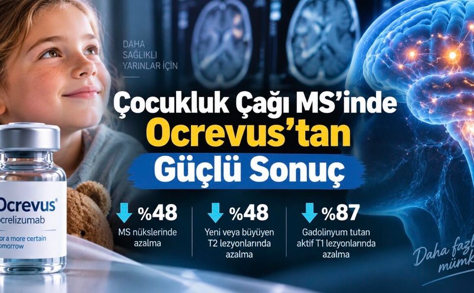 Çocukluk Çağı MS’inde Dikkat Çeken Sonuç: Aktif Beyin Lezyonları Yüzde 87 Azaldı