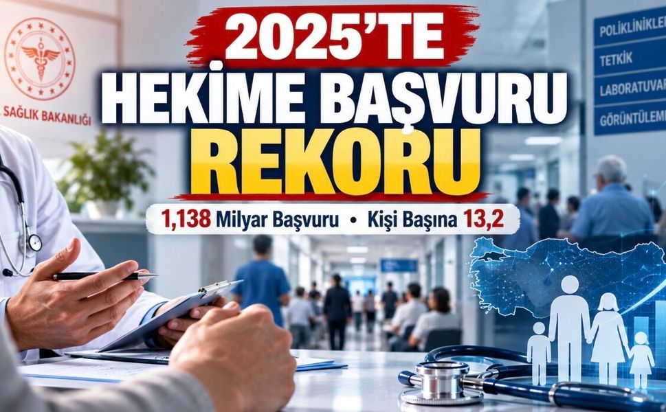 Türkiye Bir Yılda 1,1 Milyar Kez Doktora Başvurdu
