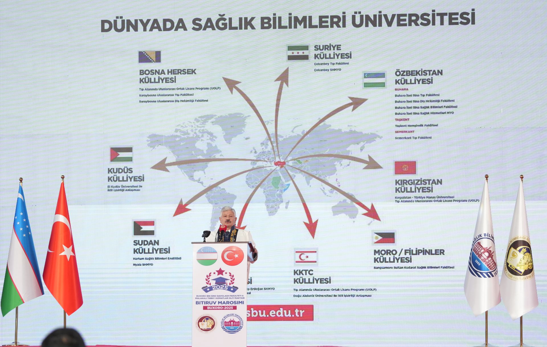 Sağlık Bilimleri Üniversitesi