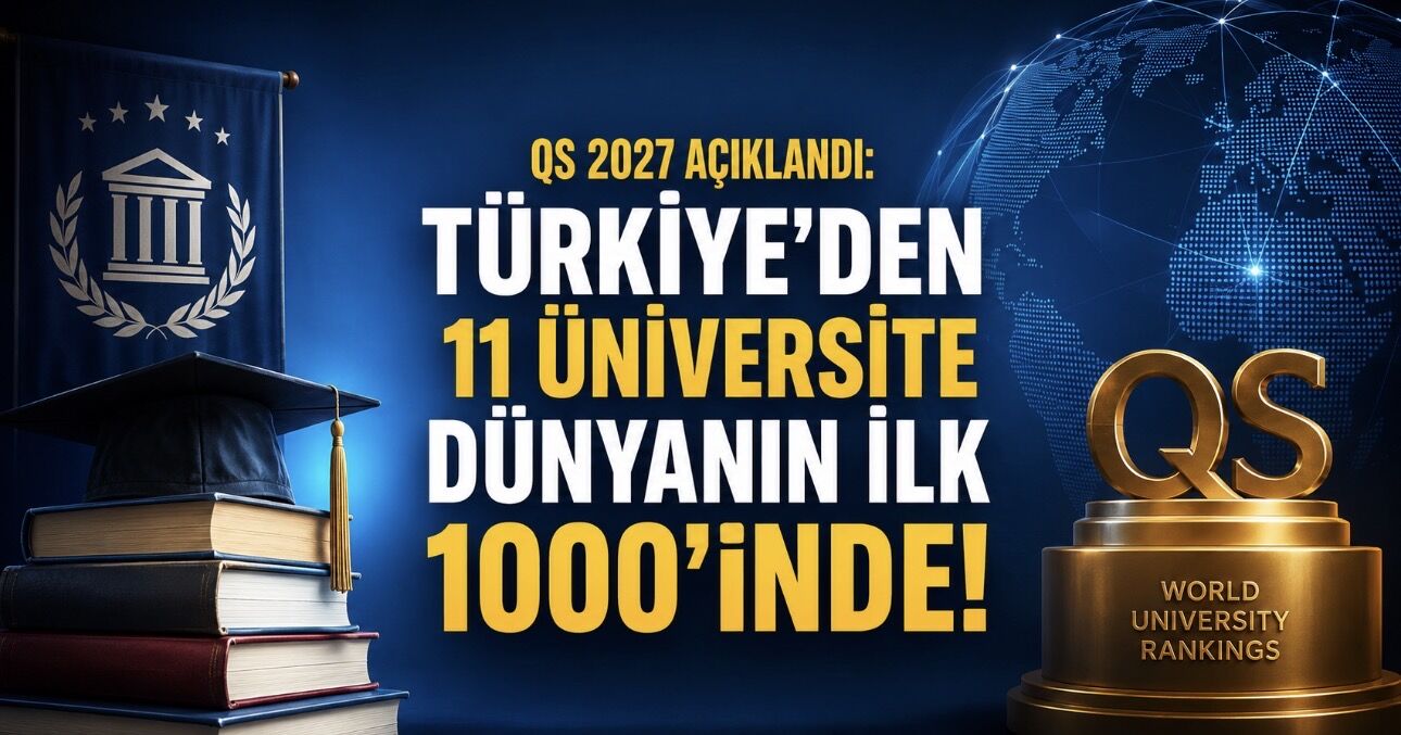QS 2027 Açıklandı: Türkiye’den Üniversiteler Dünya Sıralamasında Yükseldi