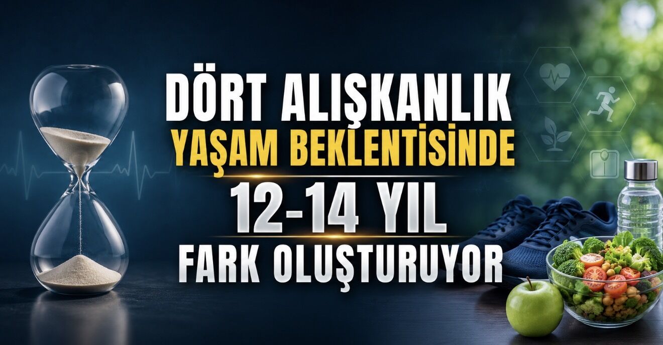 Dört Alışkanlık Yaşam Beklentisinde 12-14 Yıl Fark Oluşturuyor