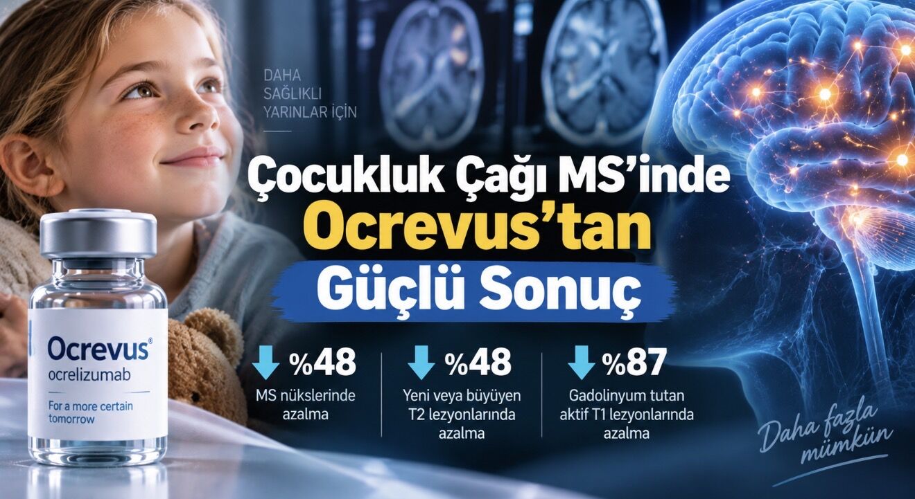 Çocukluk Çağı MS’inde Dikkat Çeken Sonuç: Aktif Beyin Lezyonları Yüzde 87 Azaldı