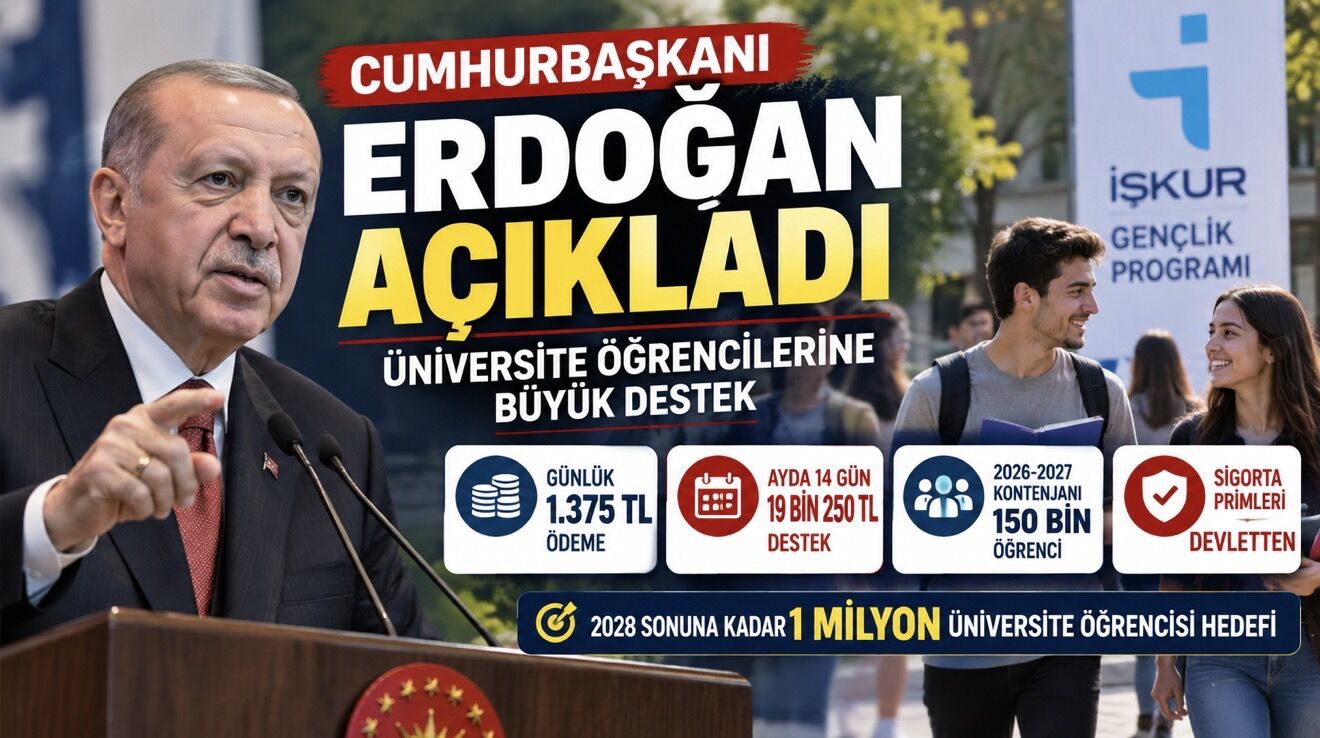 Cumhurbaşkanı Erdoğan Duyurdu: İŞKUR Gençlik Programı'nda Kontenjan 150 Bine Çıktı